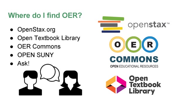 VALE Regional OER Workshop, Ocean Community College - Page 35